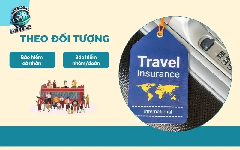 Các Gói Bảo Hiểm Du Lịch Nhóm là gì?