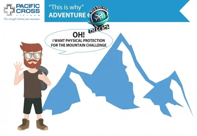 Bảo hiểm Du lịch Pacific Cross: Một Lựa Chọn Đáng Cân Nhắc?
