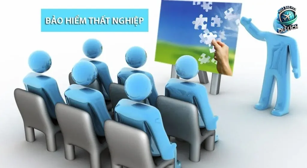 Bảo hiểm thất nghiệp (BHTN)