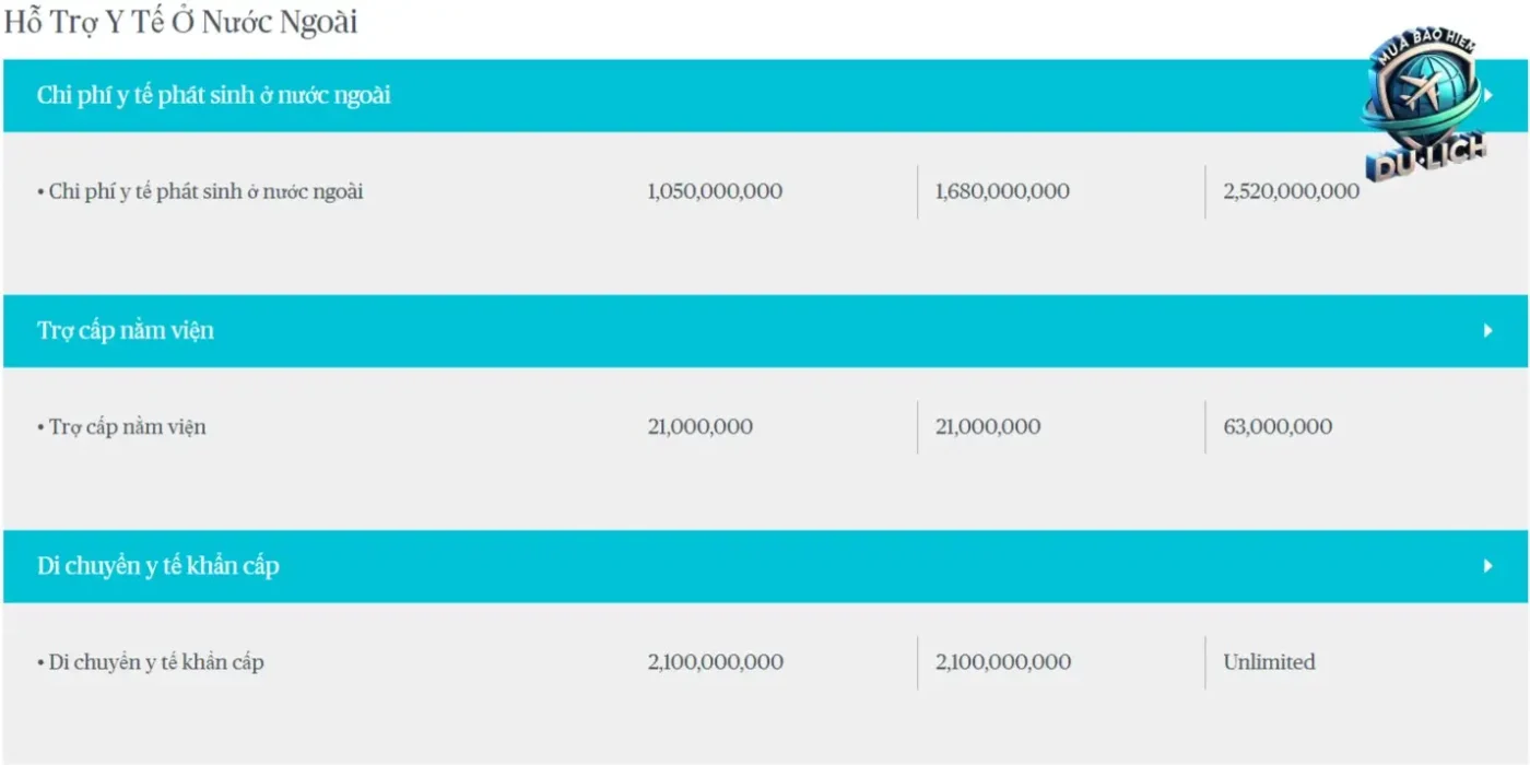 Yếu Tố Ảnh Hưởng Đến Quyết Định Mua Bảo Hiểm