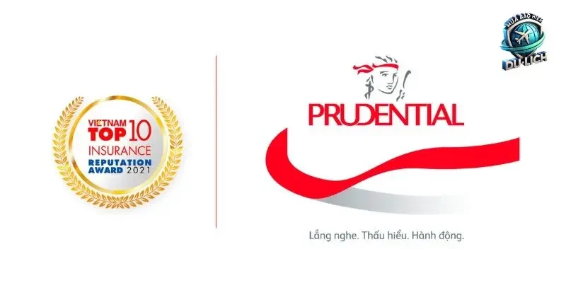 Các Yếu Tố Ảnh Hưởng Đến Quyền Lợi Bảo Hiểm