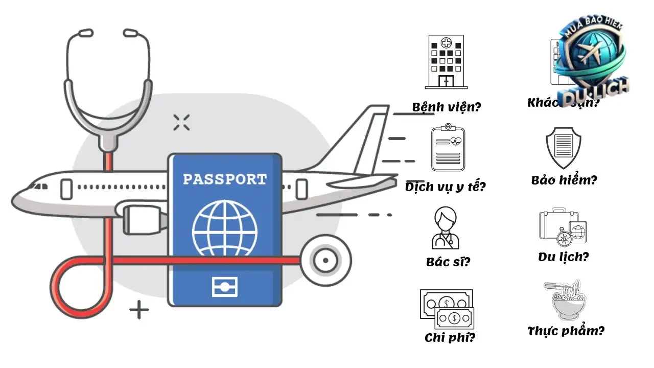 Các yếu tố quyết định việc biến chứng sau phẫu thuật có được tính là sự cố y tế du lịch